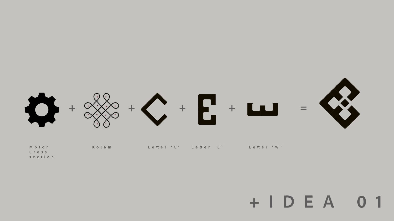 Coral Engineering Works brand identity by 108 Collective