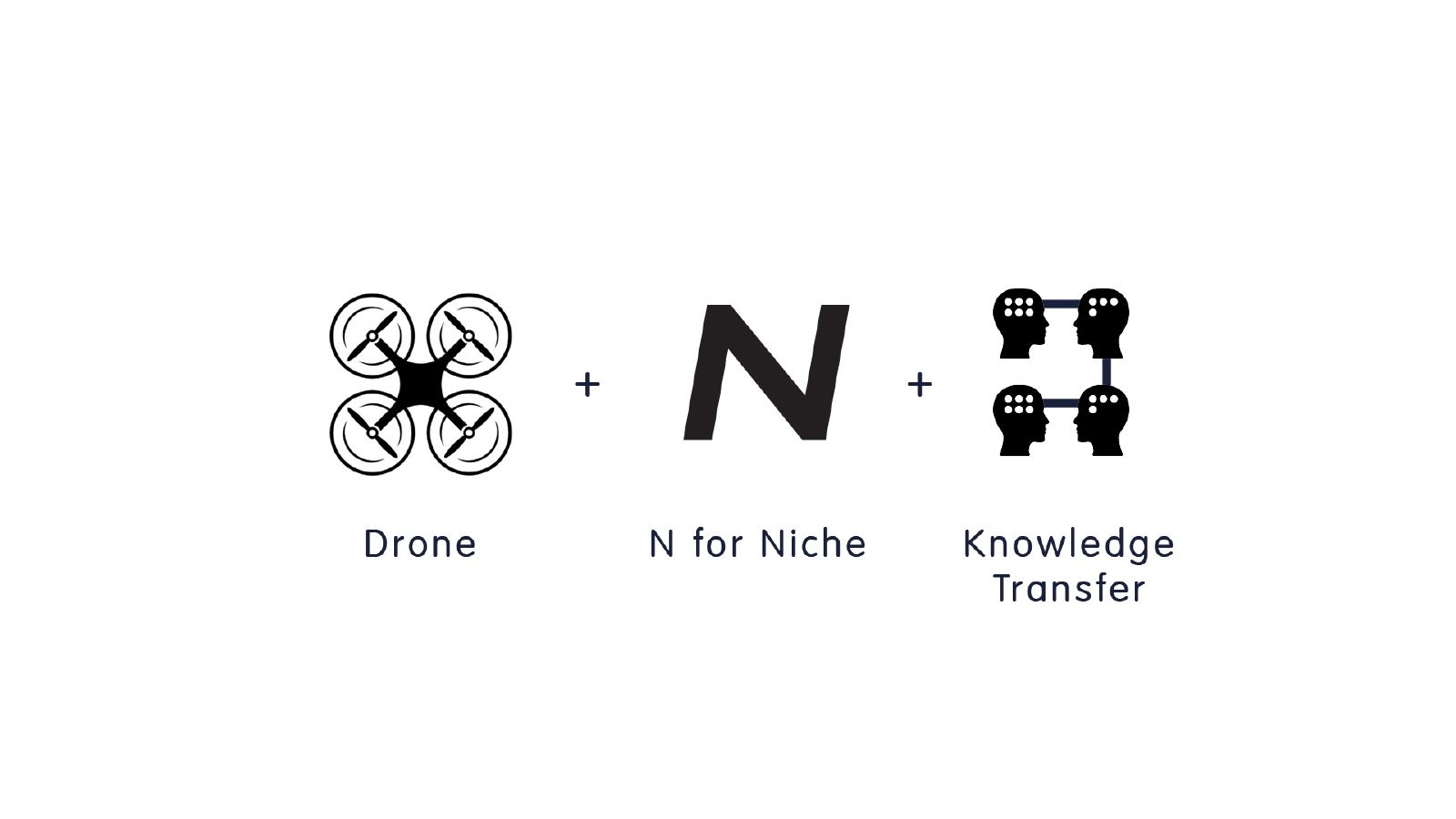 Neesh School of Drones — NSD branding, page 1