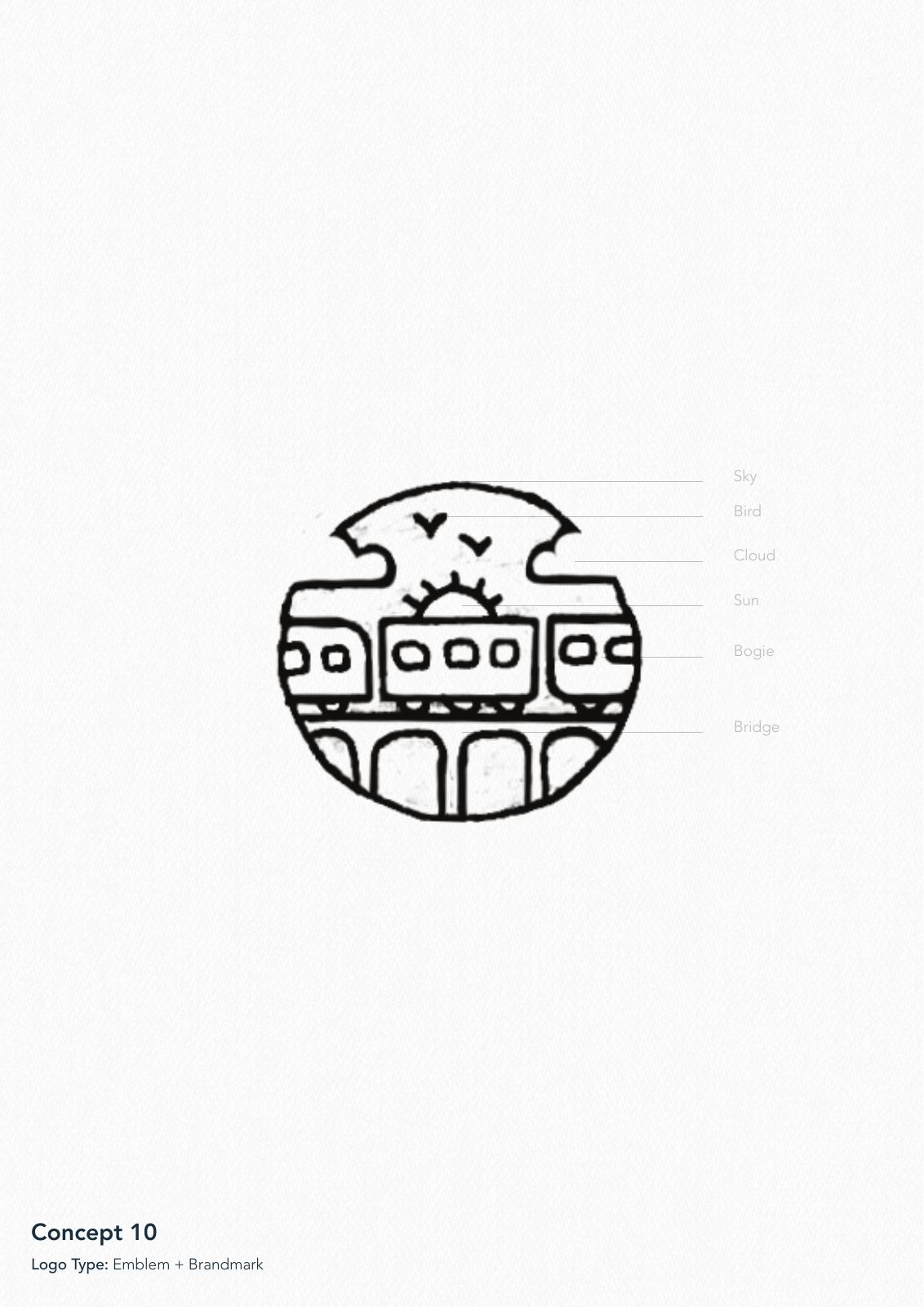 Railtourism.com — 2 TheConcept RT, page 13