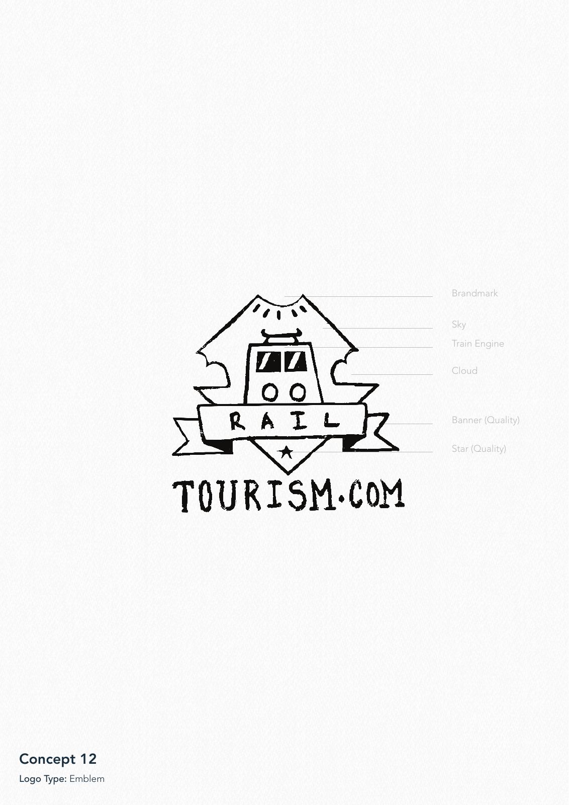 Railtourism.com — 2 TheConcept RT, page 15