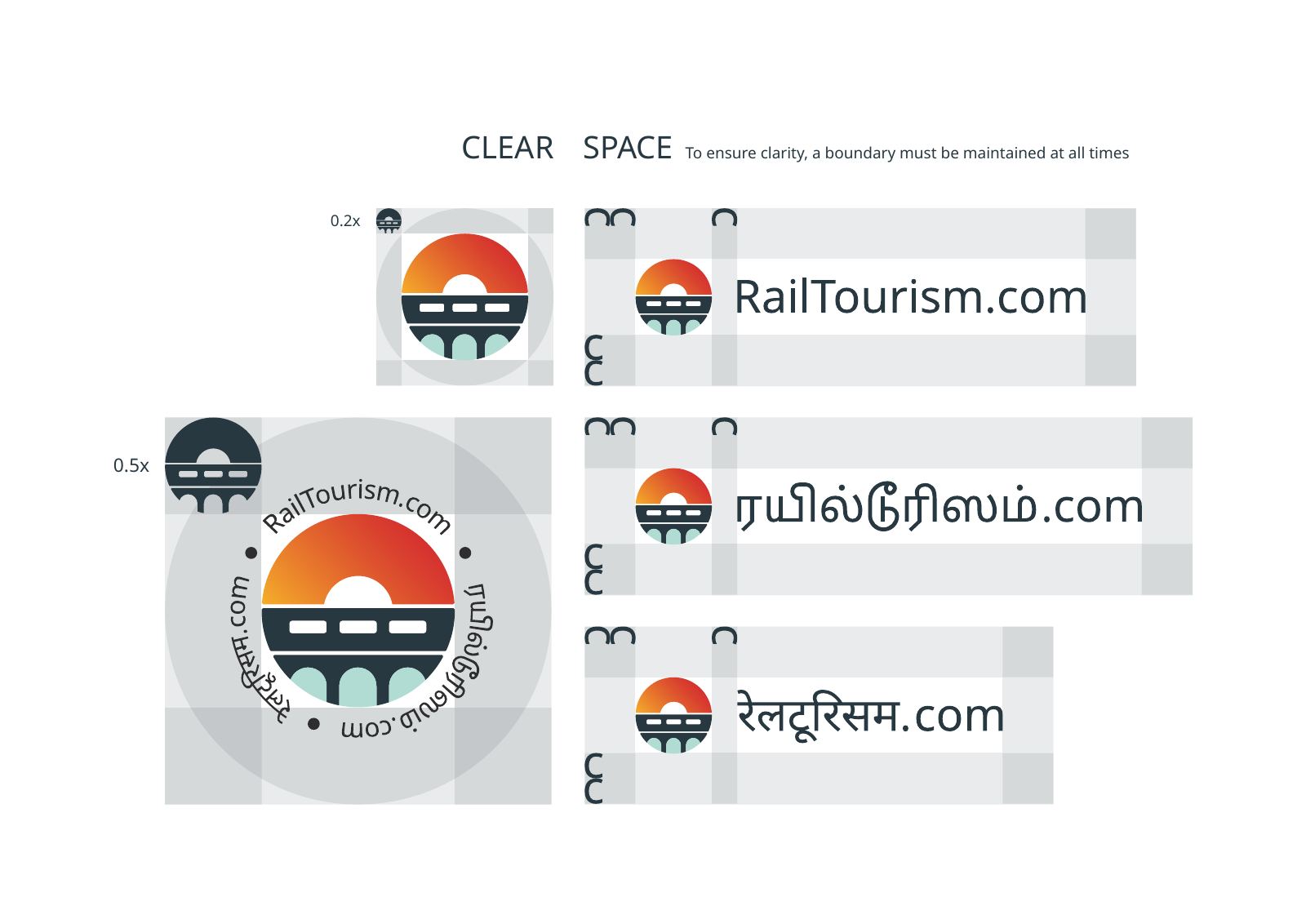Railtourism.com — Brand Profile RT, page 13