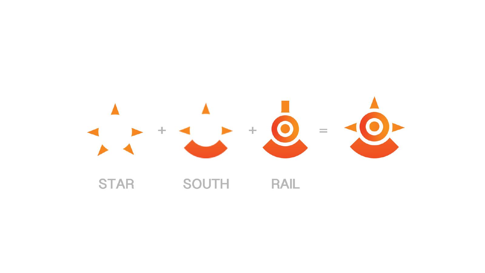South Star Rail — South Star Rail Logo Presentation, page 2