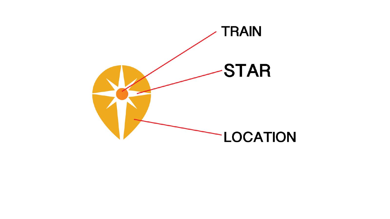 South Star Rail — South Star Rail Logo Presentation, page 10