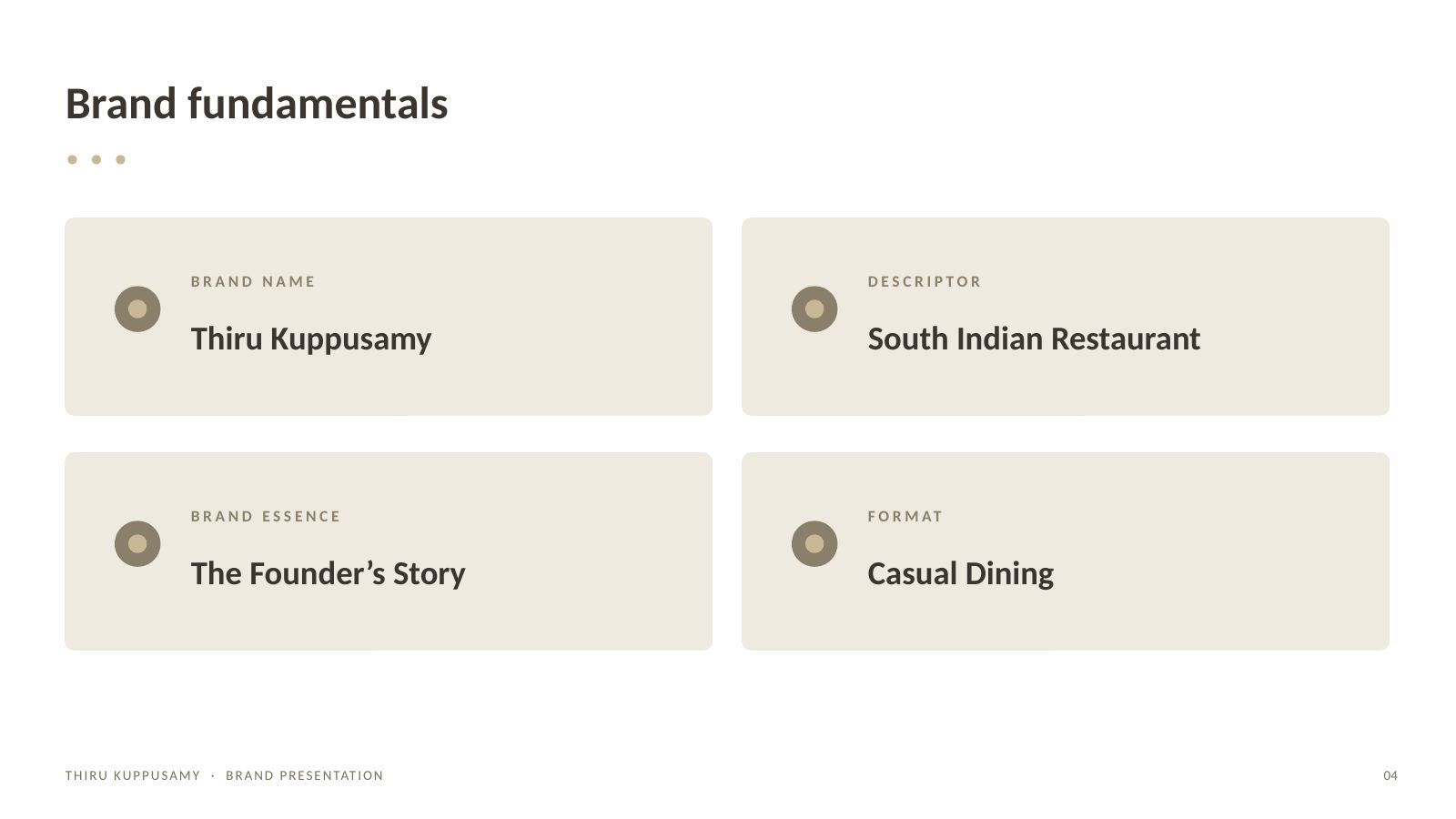 Thiru Kuppusamy — 108 TKU Rebranding, page 3