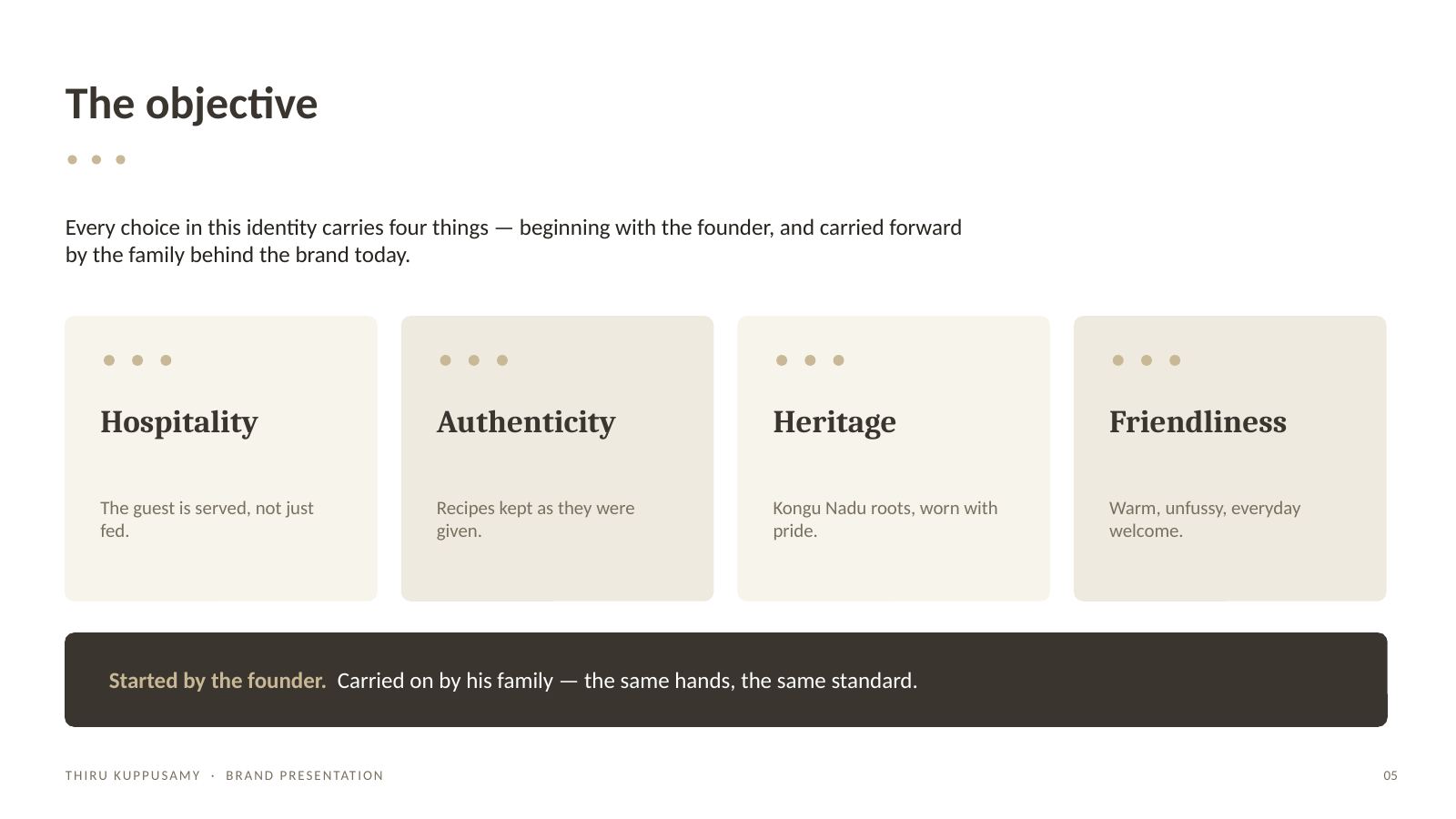 Thiru Kuppusamy brand identity by 108 Collective