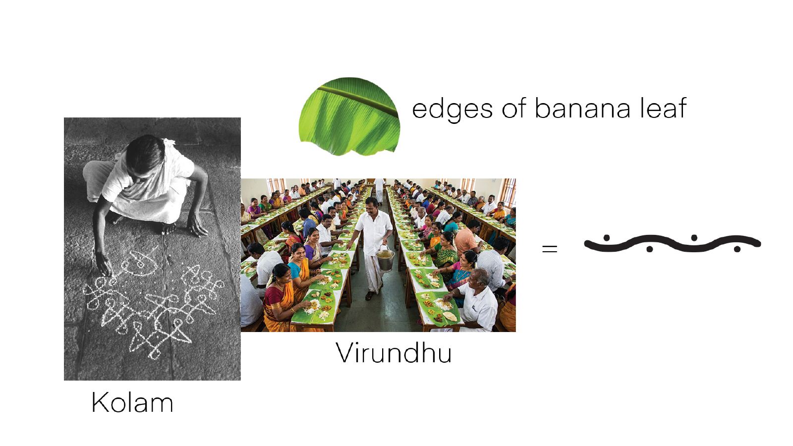Thiru Kuppusamy — 108 TKU Rebranding, page 7